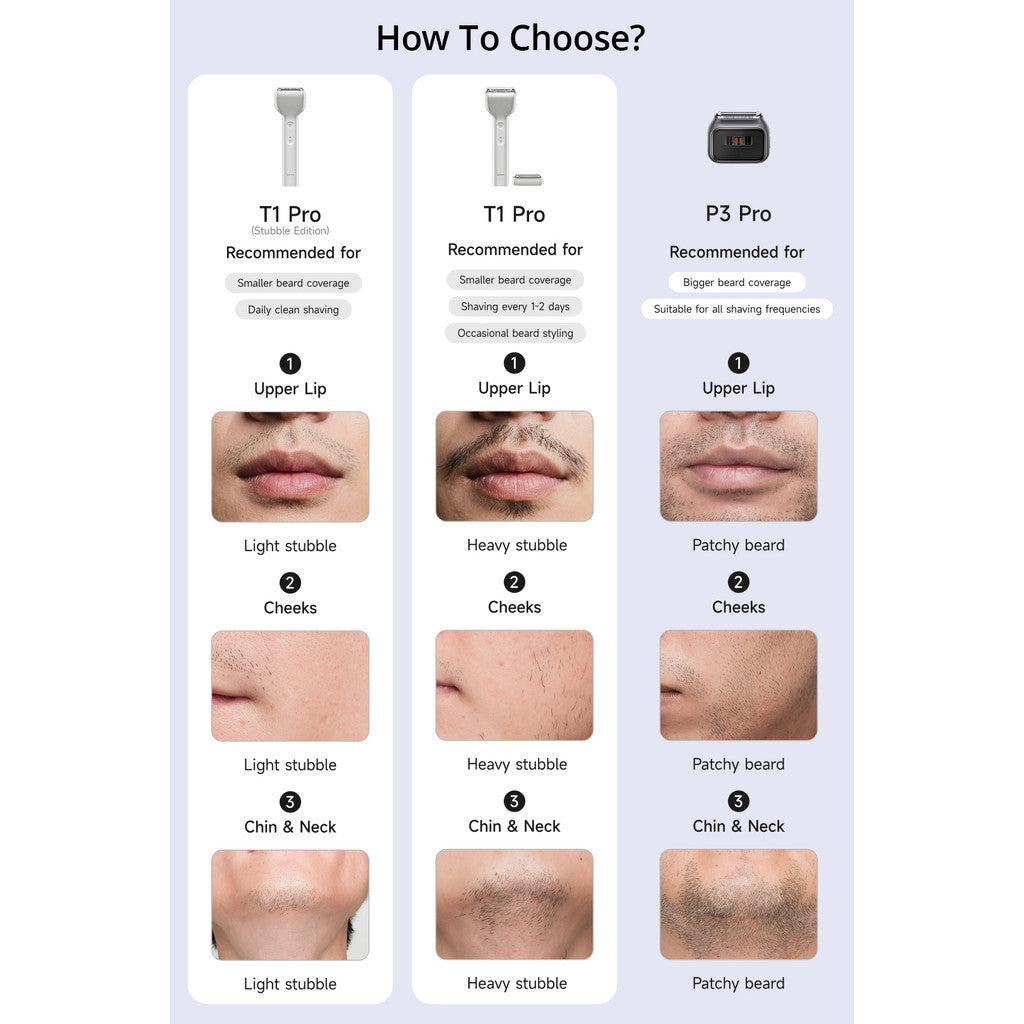 Laifen Shaver Blades - For P3 Pro Electric Shaver