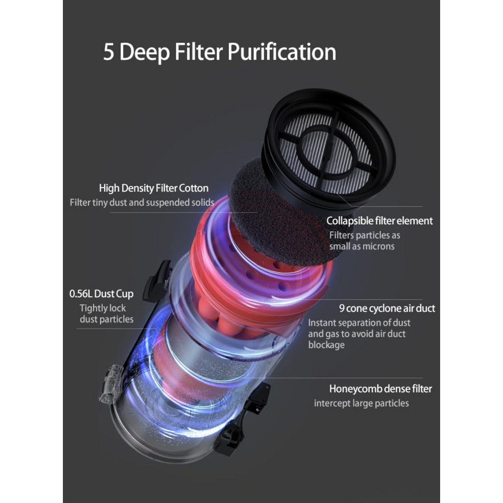 Deerma T30W Wireless Portable Vacuum Strong Suction Low Noise Mini Handheld