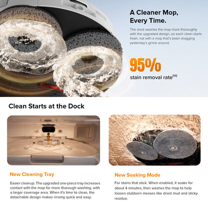 Roborock Qrevo 2 Pro