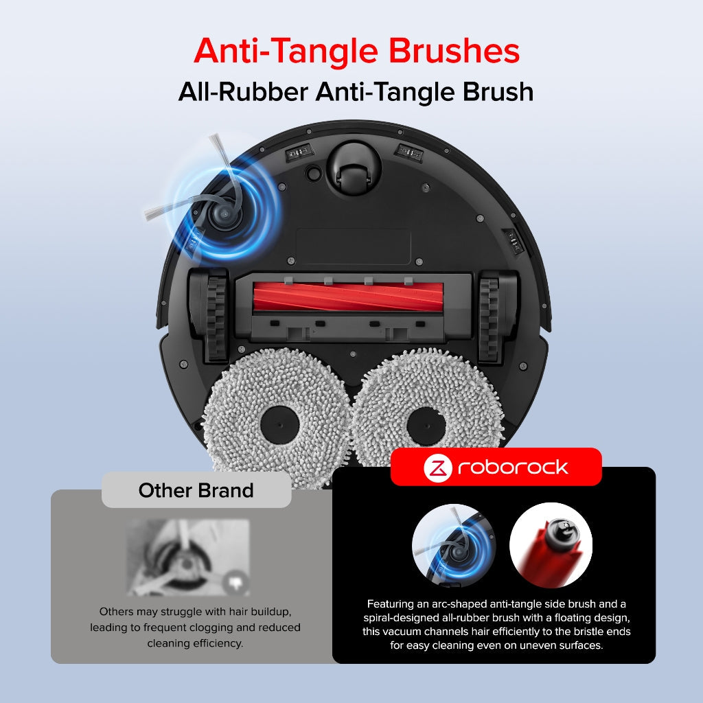 [12.12 Exclusve] Roborock QR 798