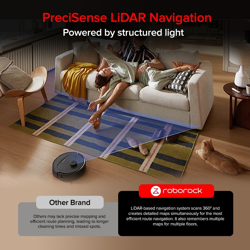 [12.12 Exclusve] Roborock QR 798