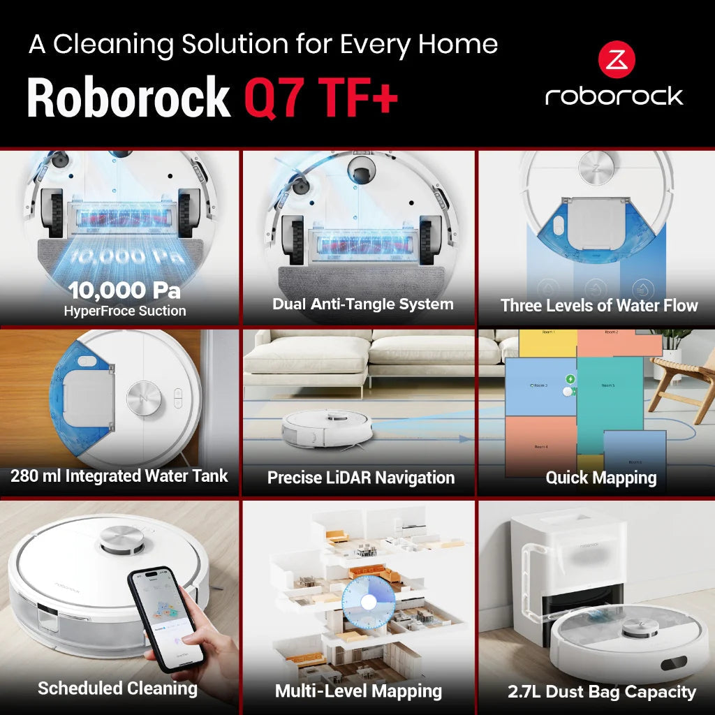 Roborock Q7 TF+ Black/White