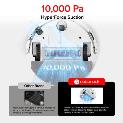 Roborock Q7 TF EU 2Pin White/Black