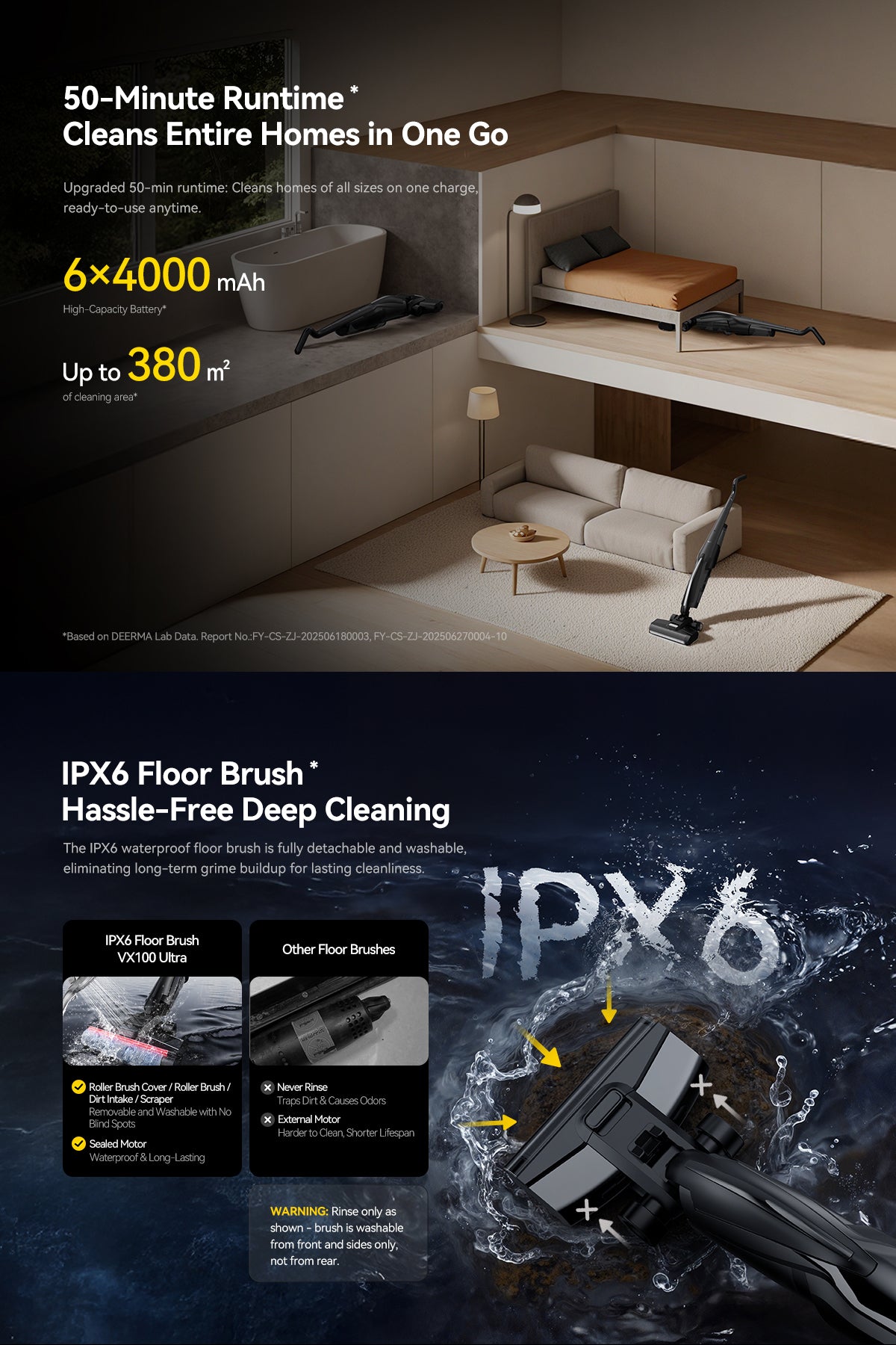 Deerma VX100 Ultra Cordless Wet & Dry Vacuum, 20,000Pa Suction, Self-Cleaning with 70°C Hot Water, 180° Lie-Flat Design, Anti-Tangle Hair Removal