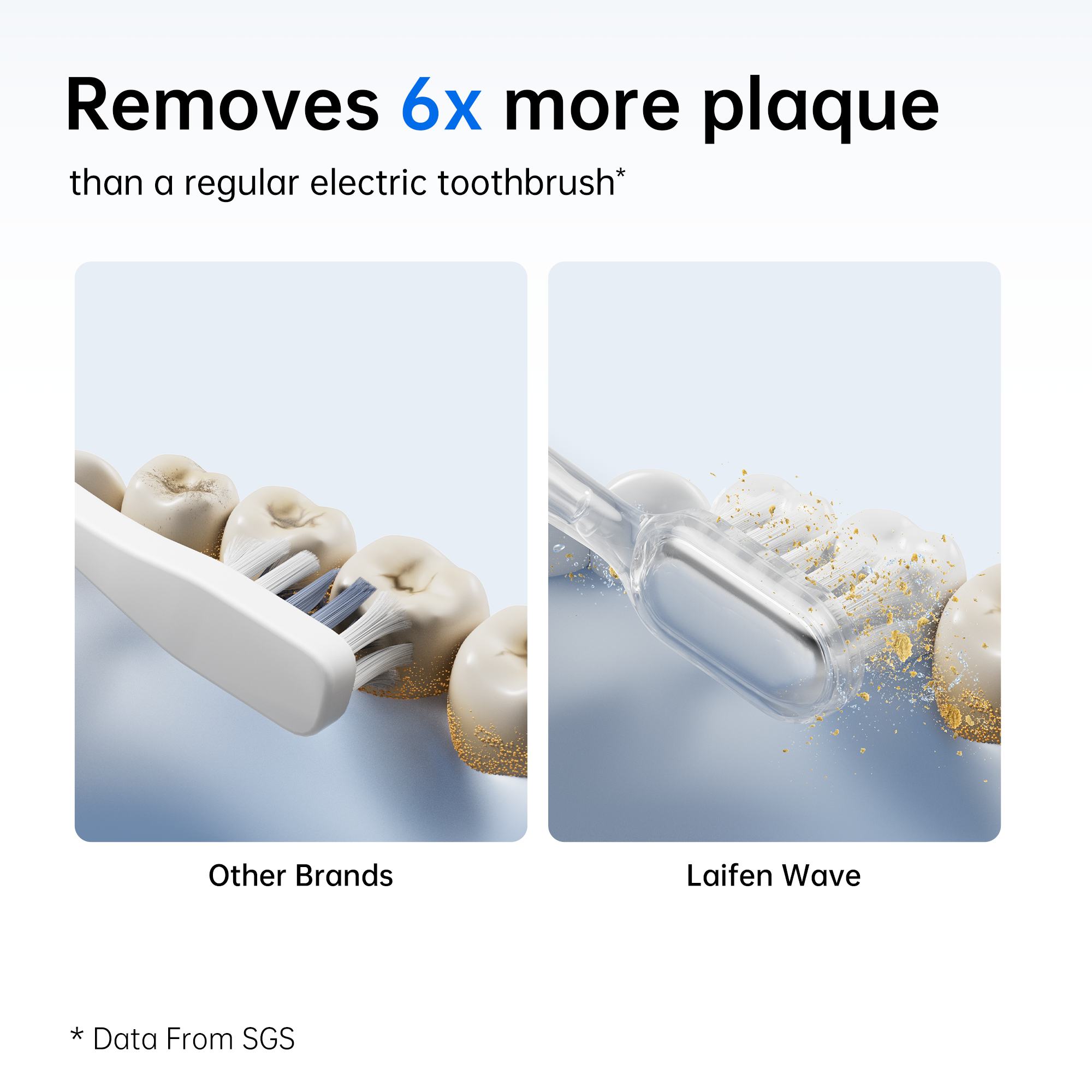 Laifen Wave ABS