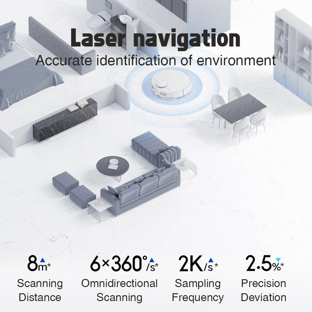 2024Version XIAOMI MIJIA Robot Vacuum Cleaner Mop 3C Mi Sweeping Mopping for Home Carpet Dust Cleaning with Smart Planne