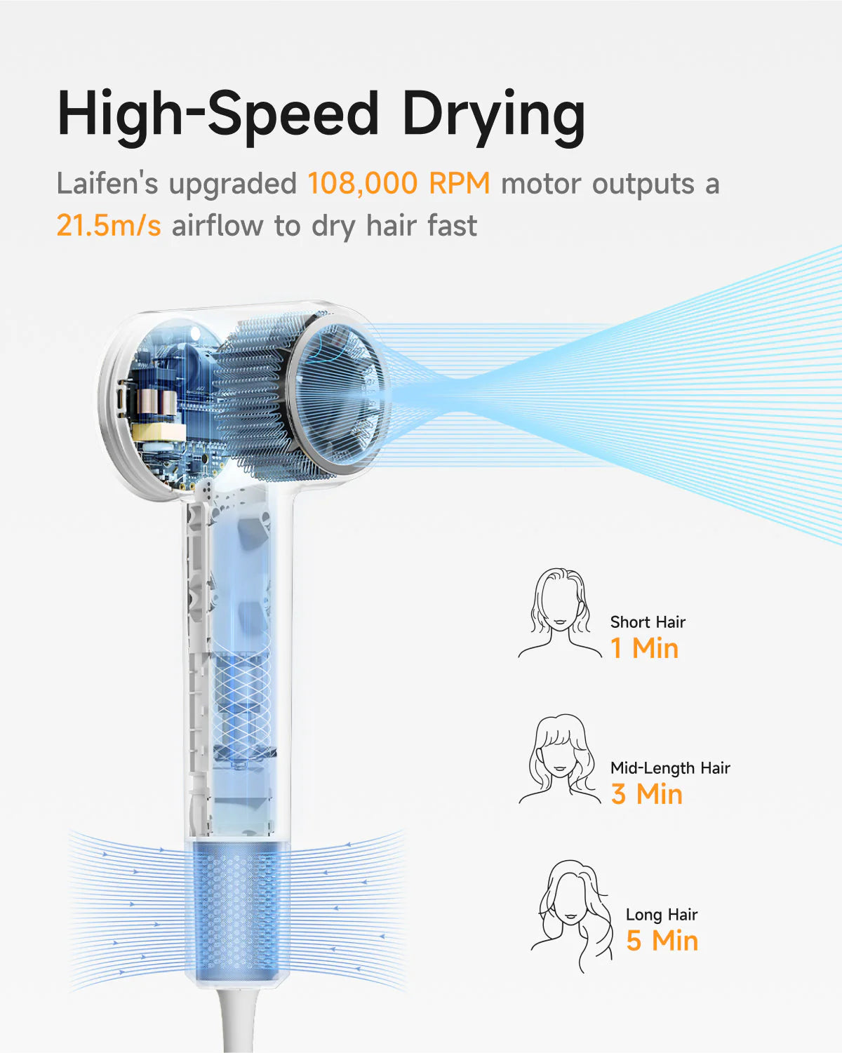 Laifen SE 2 · High-speed hair dryer