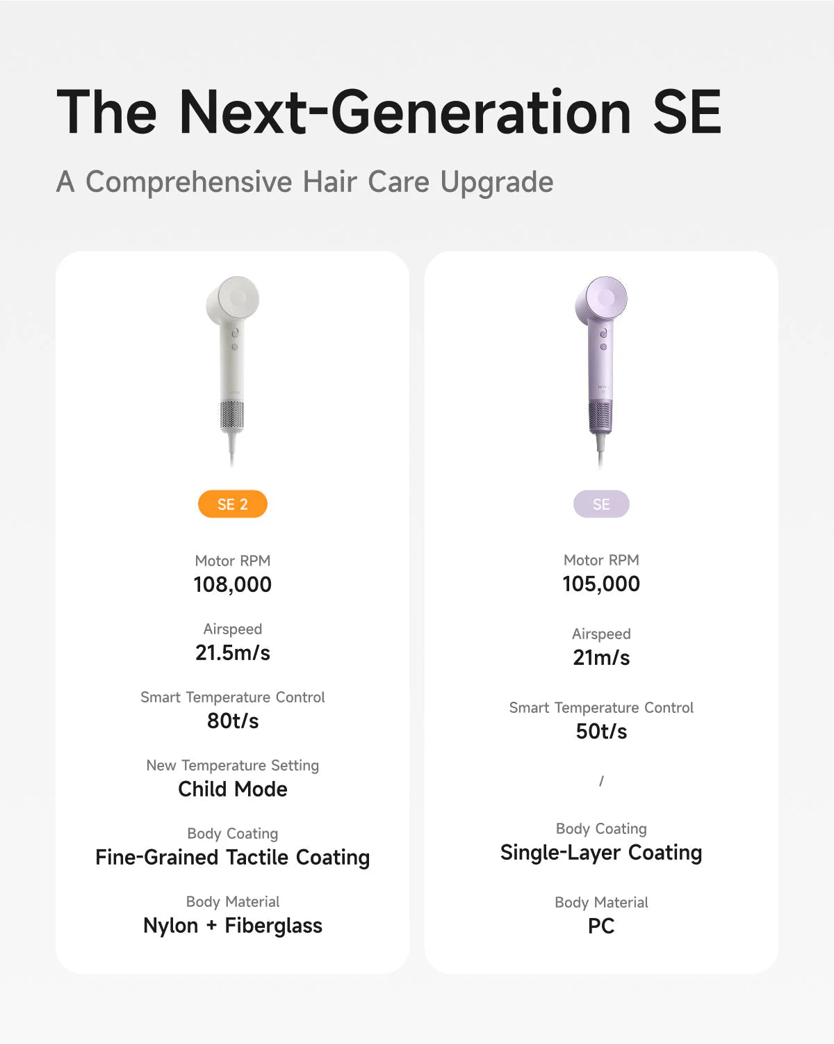 Laifen SE 2 · High-speed hair dryer