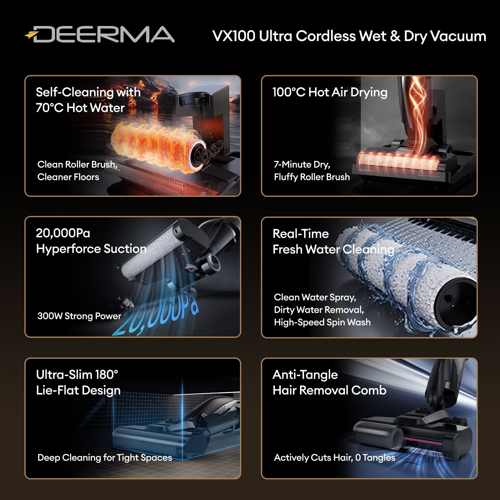 Deerma VX100 Ultra Cordless Wet & Dry Vacuum, 20,000Pa Suction, Self-Cleaning with 70°C Hot Water, 180° Lie-Flat Design, Anti-Tangle Hair Removal