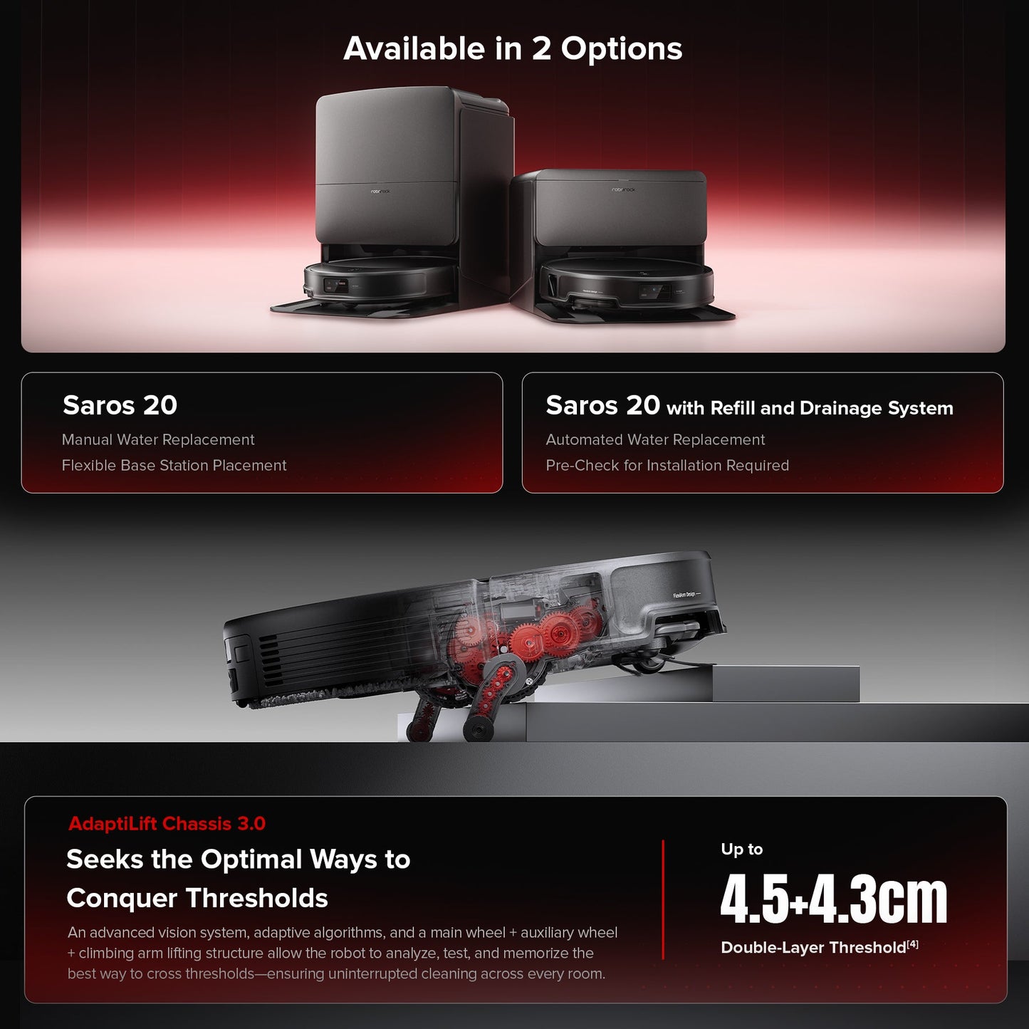 Roborock Saros 20