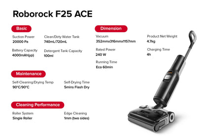 Roborock F25 ACE Wet & Dry