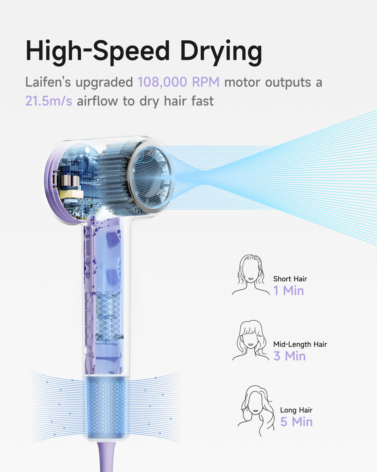 Laifen SE 2 · High-speed hair dryer