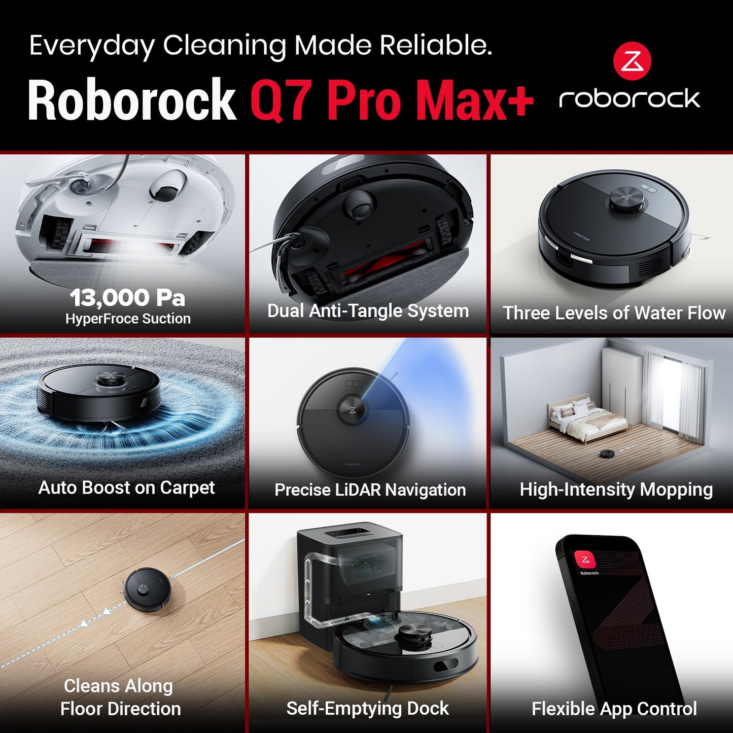 Roborock Q7 Pro Max+