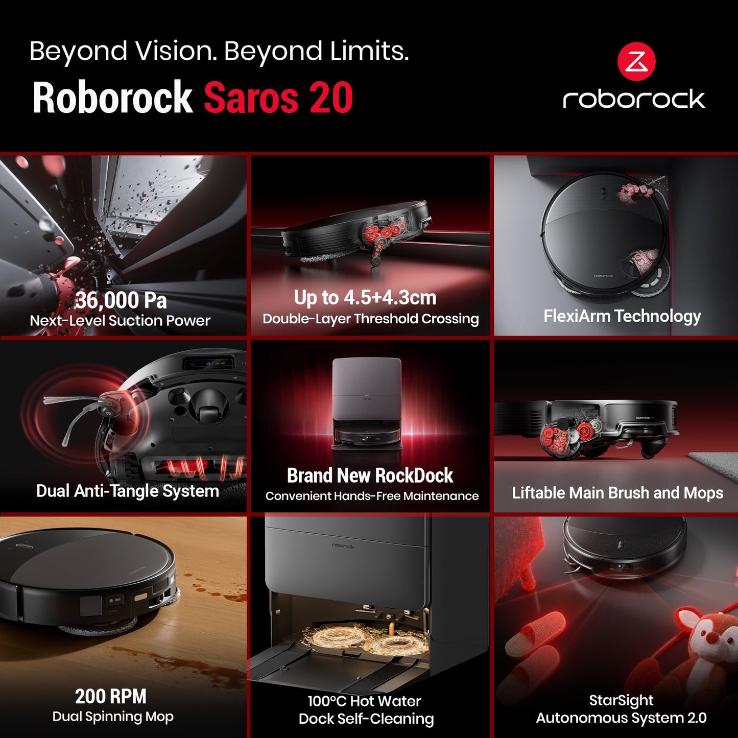 Roborock Saros 20