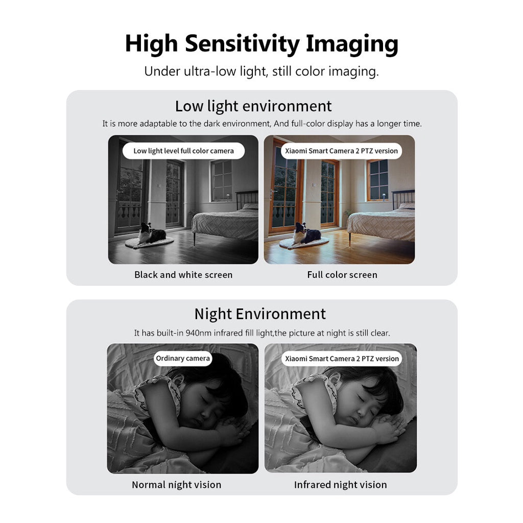 Xiaomi Mijia Smart Camera PTZ Version 2K 1440P 360° Angle WiFi Night Vision Baby Security Monitor MIHome support 256GB