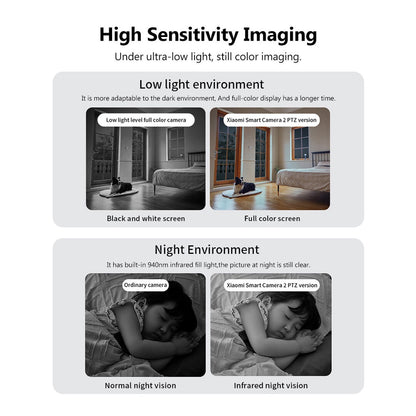 Xiaomi Mijia Smart Camera PTZ Version 2K 1440P 360° Angle WiFi Night Vision Baby Security Monitor MIHome support 256GB