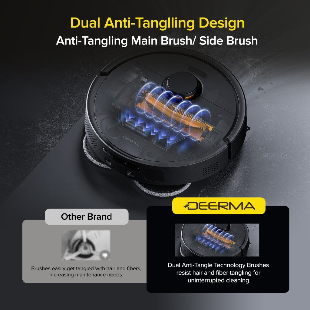 Deerma X70 Smart Vacuum Robot | Dual Brushes | 13000Pa Suction | All-in-One Base | 75°C Hot Air Dry Function