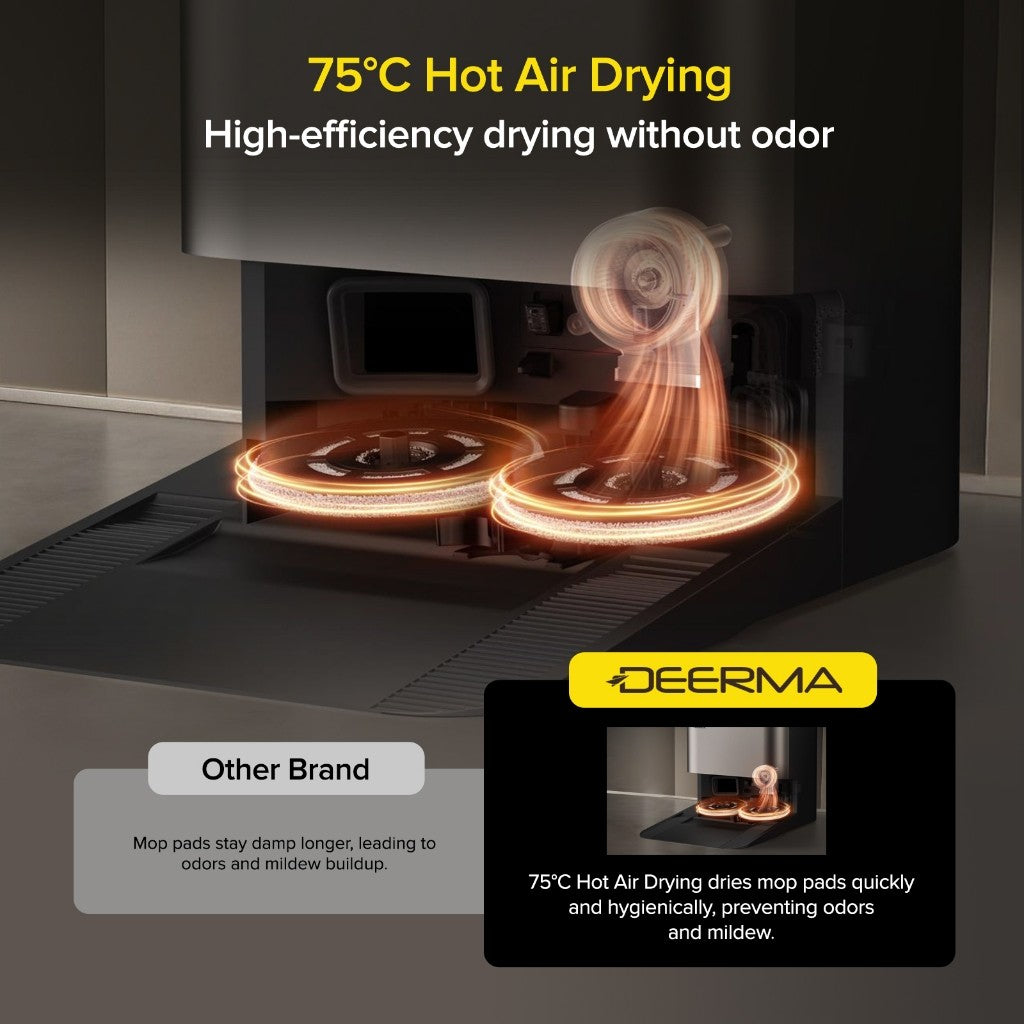 Deerma X70 Smart Vacuum Robot | Dual Brushes | 13000Pa Suction | All-in-One Base | 75°C Hot Air Dry Function