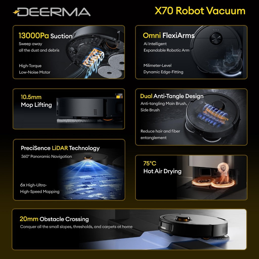 Deerma X70 Smart Vacuum Robot | Dual Brushes | 13000Pa Suction | All-in-One Base | 75°C Hot Air Dry Function