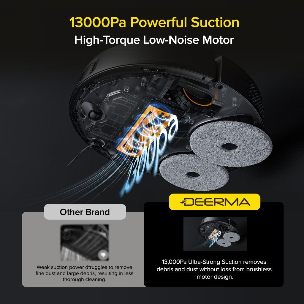Deerma X70 Smart Vacuum Robot | Dual Brushes | 13000Pa Suction | All-in-One Base | 75°C Hot Air Dry Function