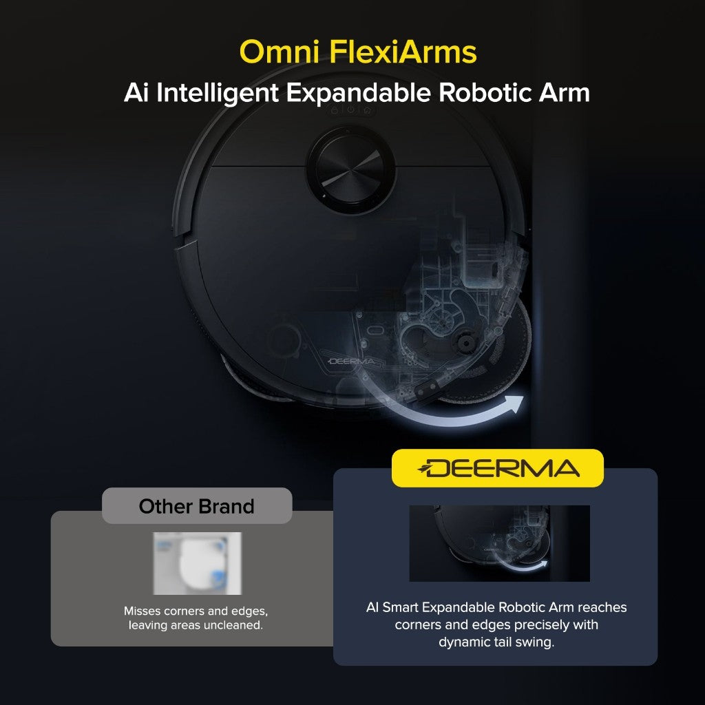 Deerma X70 Smart Vacuum Robot | Dual Brushes | 13000Pa Suction | All-in-One Base | 75°C Hot Air Dry Function