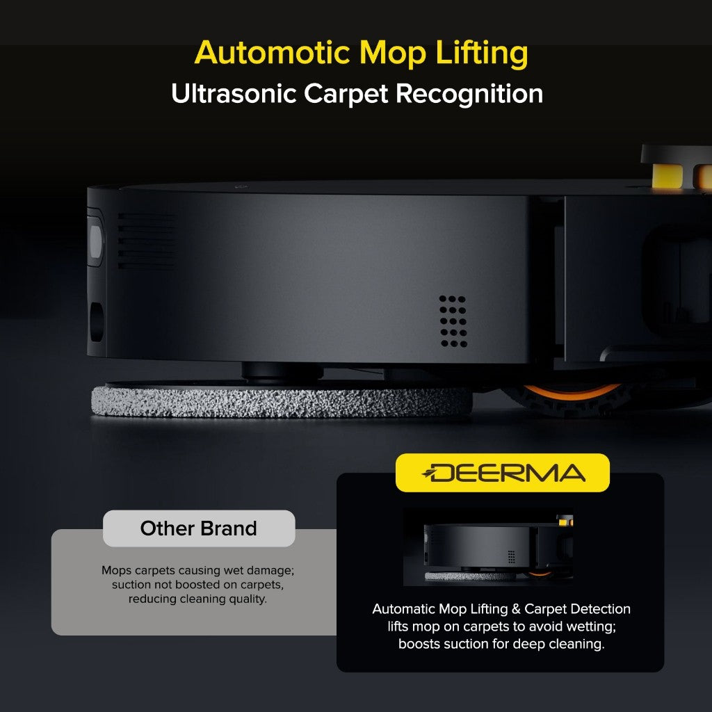 Deerma X70 Smart Vacuum Robot | Dual Brushes | 13000Pa Suction | All-in-One Base | 75°C Hot Air Dry Function
