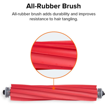 Main Brush for Roborock S7 Pro Ultra/Q7 Max/S7MaxV/Qrevo/S7 Max Ultra/Qrevo MaxV/Qrevo S/Qrevo Pro/Qrevo S Pro/QR 798