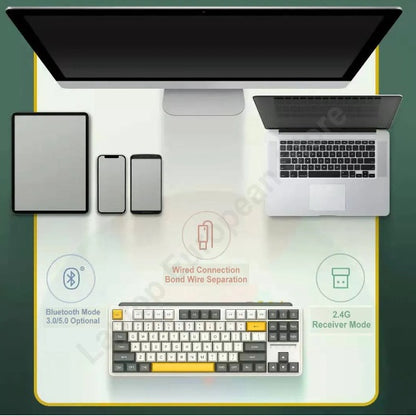 Xiaomi MIIIW Keyboard ART Z870 PRO 87-Keys Wireless Mechanical Keyboard 18-RGB Backlight 2.4G Bluetooth 3.0/5.0 3-Mode