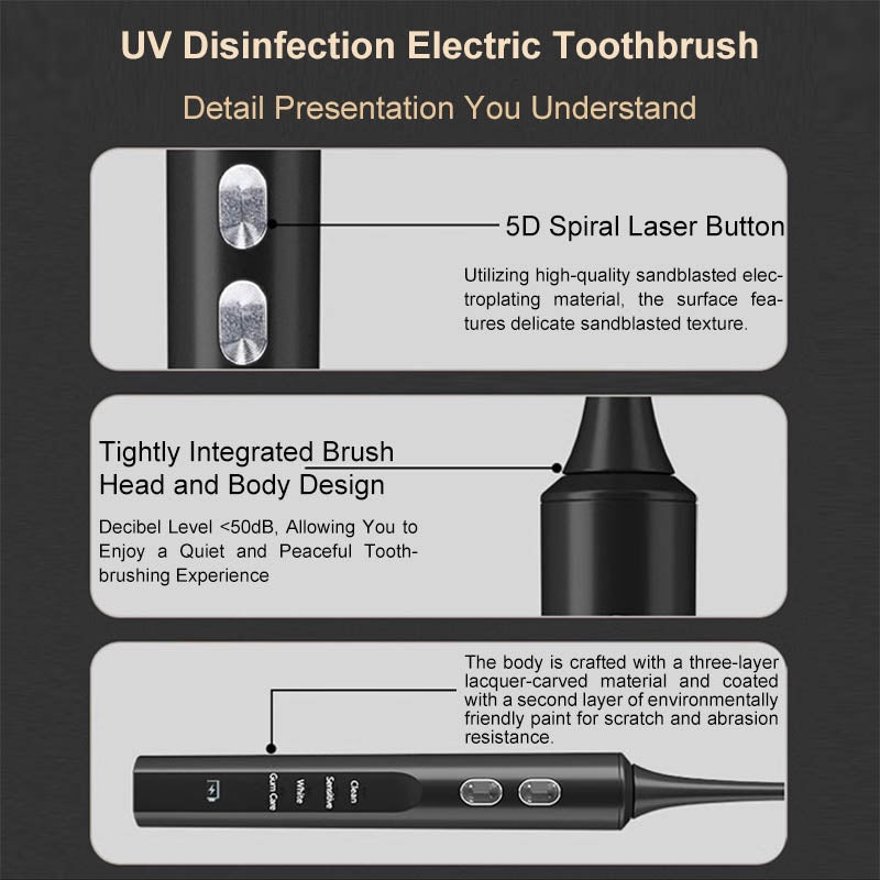 MIWAING Electric Sonic Toothbrush 99.99% Sterilization Rate IPX7 UV-C Desinfection Personal Care Electric Toothbrush