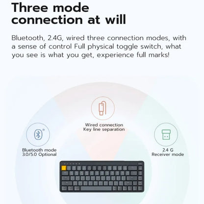 Miiiw POP Series Mechanical Keyboard 68-Key Z680cc Dual-mode Corded Gaming Office Keyboard Mechanical Keyboard