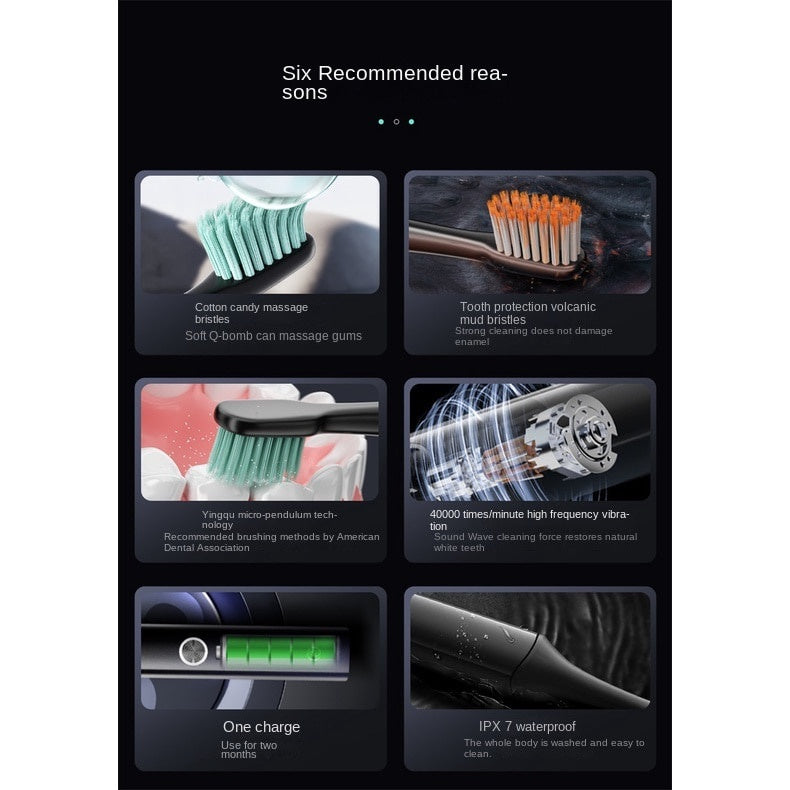 Enchen Aurora T2 Electric Toothbrush Rechargeable IPX7 Design 3 Cleaning Mode Ultra Long Standby Sonic Toothbrush
