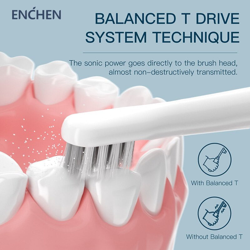 Enchen T501 Sonic Electric Toothbrush 20K Times/Min High Frequency Vibration Power IPX7 Waterproof Electric Toothbrush