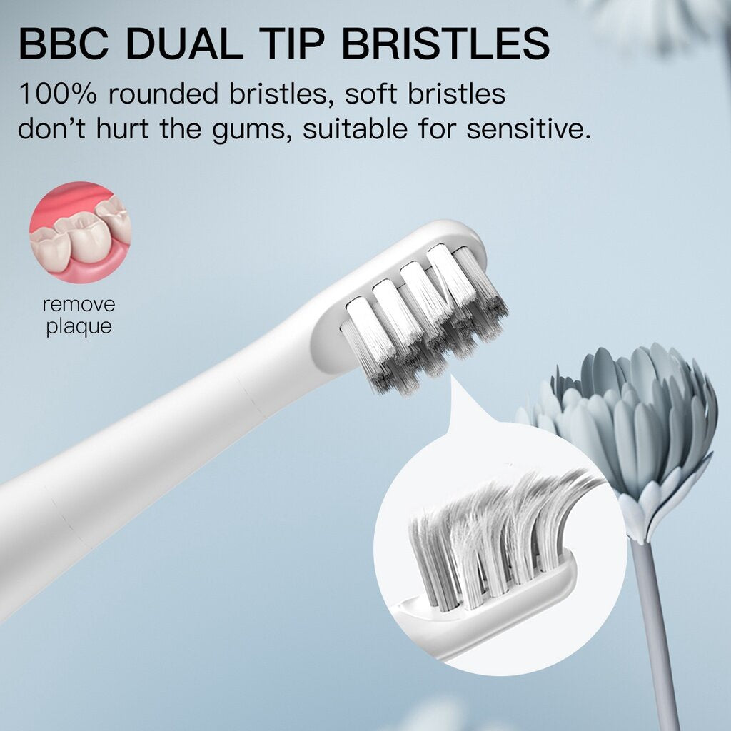 Enchen T501 Sonic Electric Toothbrush 20K Times/Min High Frequency Vibration Power IPX7 Waterproof Electric Toothbrush