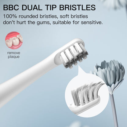 Enchen T501 Sonic Electric Toothbrush 20K Times/Min High Frequency Vibration Power IPX7 Waterproof Electric Toothbrush