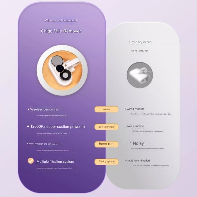 Chigo Double Wireless Mite Remover Multifunctional UV Lamp Bead Ultrasonic Double Beat Bed Vacuum Cleaner Mite Vacuum