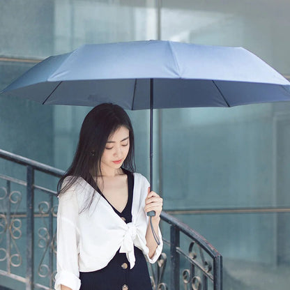 NINETYGO Practical Umbrella[Standard Edition]Sun Protection Windproof Rainproof Aluminum Alloy Ribs Bigger Size Umbrella