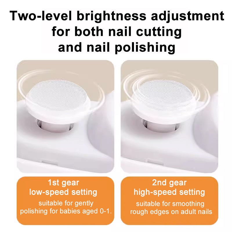 MIWAING Electric Nail Clippers Pro One-touch Auto Trimming Low Noise Built-in Lighting 2-speed With Nail Grinding Disc