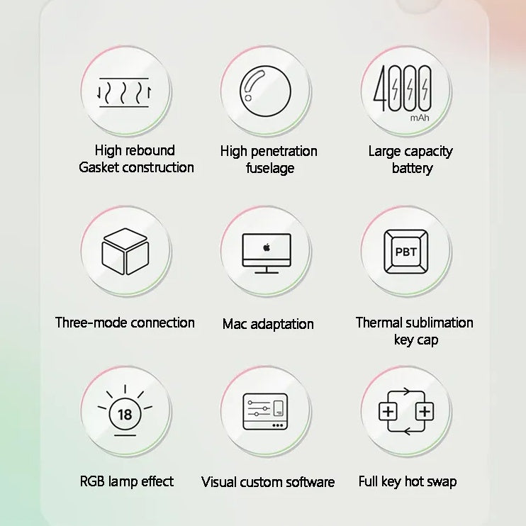 Miiiw Mechanical Keyboard Z980 Gaming Office Keyboard Three-mode Connection With RGB Lamp Effect 2.4G Bluetooth Wireless