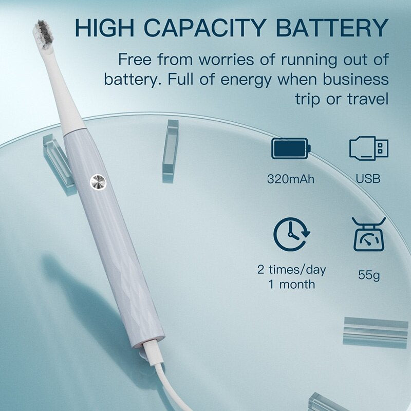 Enchen T501 Sonic Electric Toothbrush 20K Times/Min High Frequency Vibration Power IPX7 Waterproof Electric Toothbrush