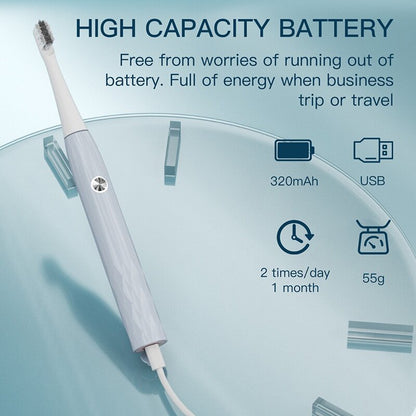 Enchen T501 Sonic Electric Toothbrush 20K Times/Min High Frequency Vibration Power IPX7 Waterproof Electric Toothbrush