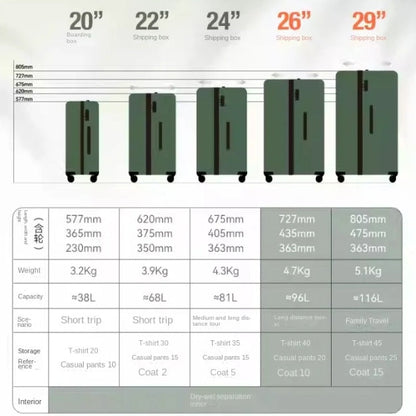 NINETYGO SEAWAVE Luggage 20'' 24''Suitcase Lightweight Suitcase with TSA Lock Upgraded Interior And Double-layer Zipepr