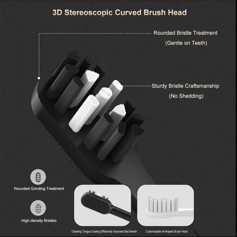 MIWAING Electric Sonic Toothbrush 99.99% Sterilization Rate IPX7 UV-C Desinfection Personal Care Electric Toothbrush