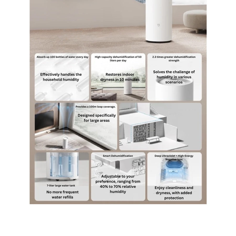 VINO Smart Dehumidifier 28L/D White GL  for home, family, office