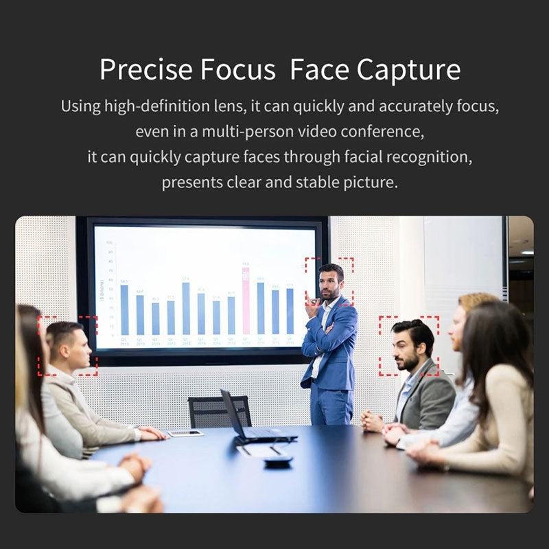 Camera with Microphone 1080p HD Autofocus 150° Wide Angle for PC Laptop
