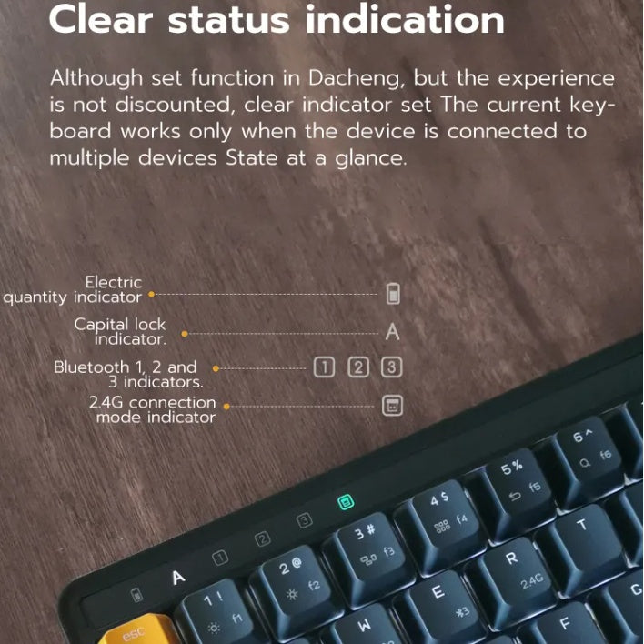 Miiiw POP Series Mechanical Keyboard 68-Key Z680cc Dual-mode Corded Gaming Office Keyboard Mechanical Keyboard