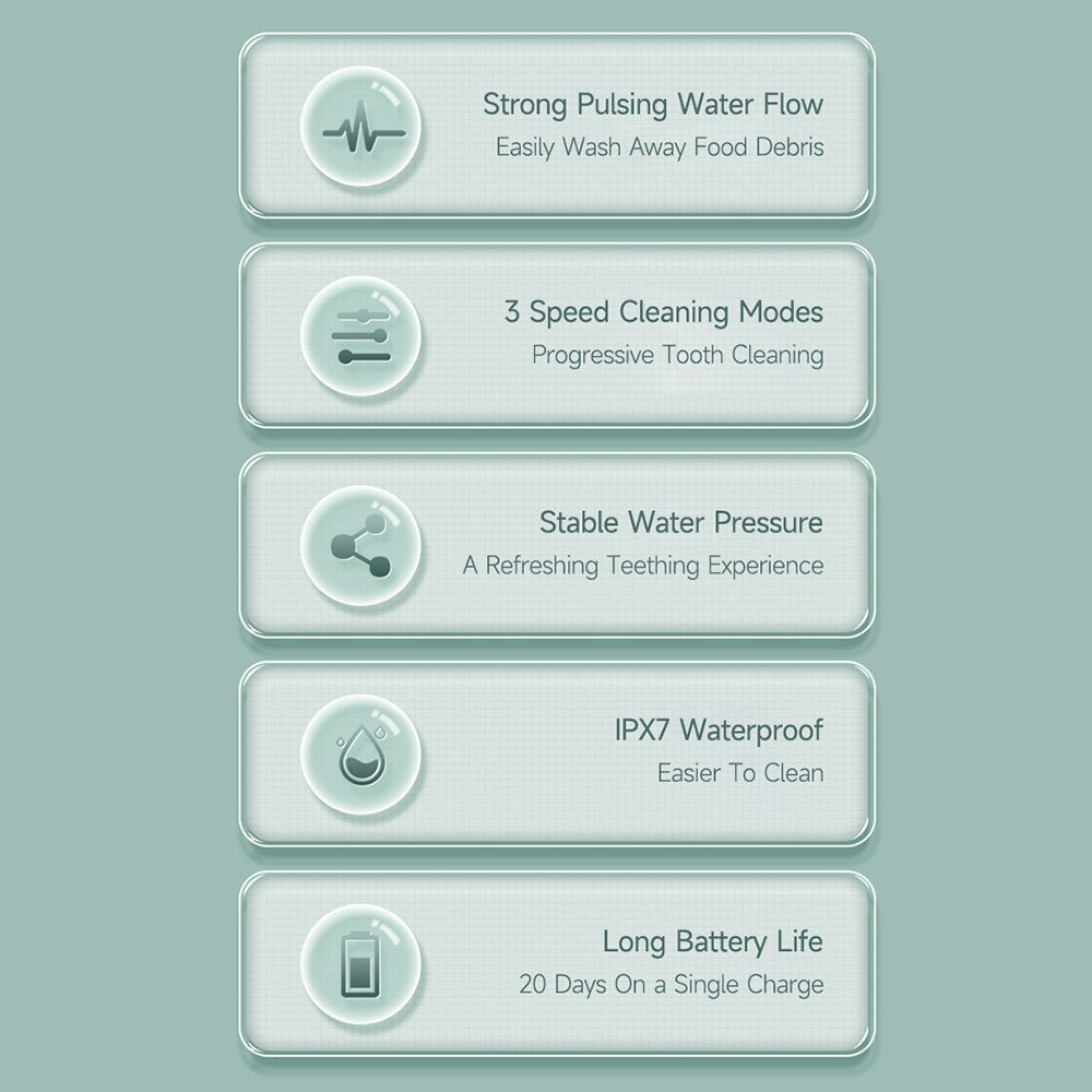 Enchen Mint 3 Dental Flosser Oral Irrigator IPX7 Waterproof High Frequency Pulse 3 Speed Cleaning Mode