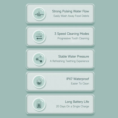 Enchen Mint 3 Dental Flosser Oral Irrigator IPX7 Waterproof High Frequency Pulse 3 Speed Cleaning Mode