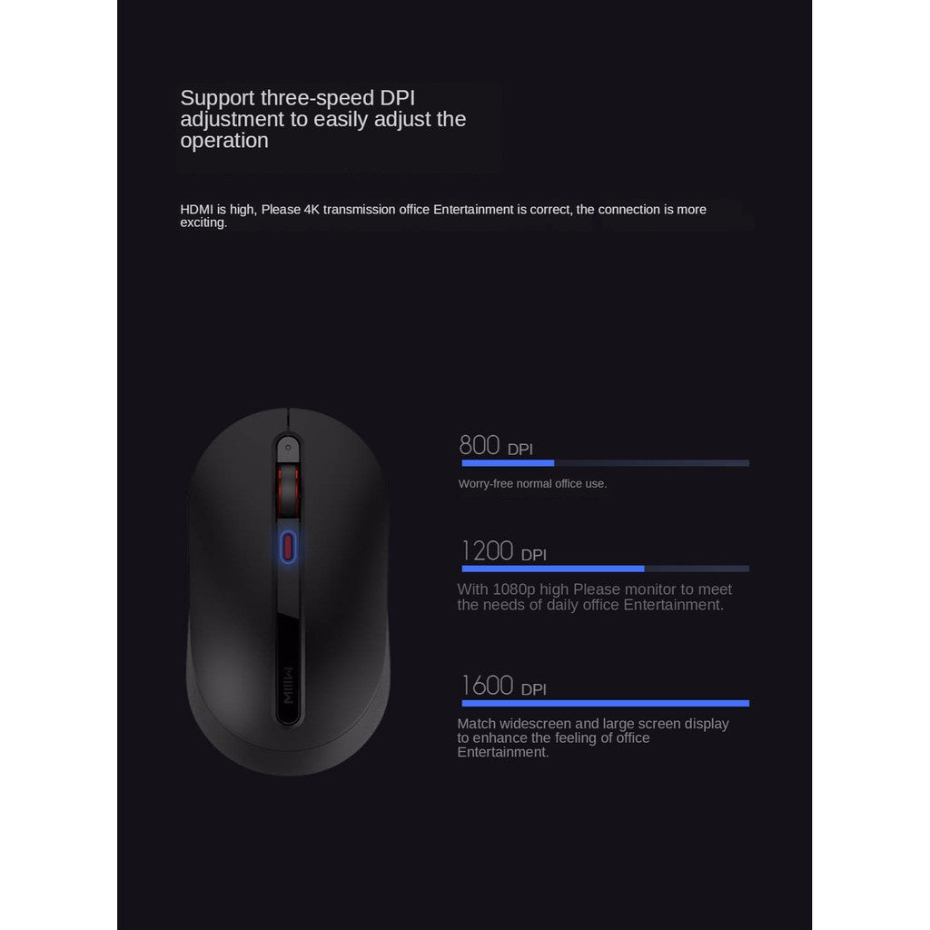 MIIIW M01 Wireless Silent Mouse 2.4G Wireless Computer Mice 3 Adjustable DPI Level (800/1200/1600) Silent Click