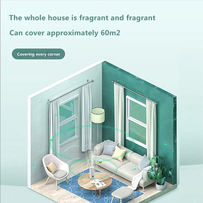 MIWAING Home Office Fragrance Sprayer Intelligent Flavoring Purification Air Fresher Aromatheraphy Mist Spray Purify