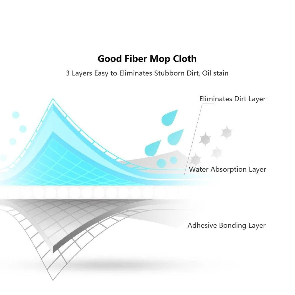 Ready Stock SG Deerma 360 Swivel Floor Mop 350ml Tank 4 Microfiber Pads Durable Cleaning Tool